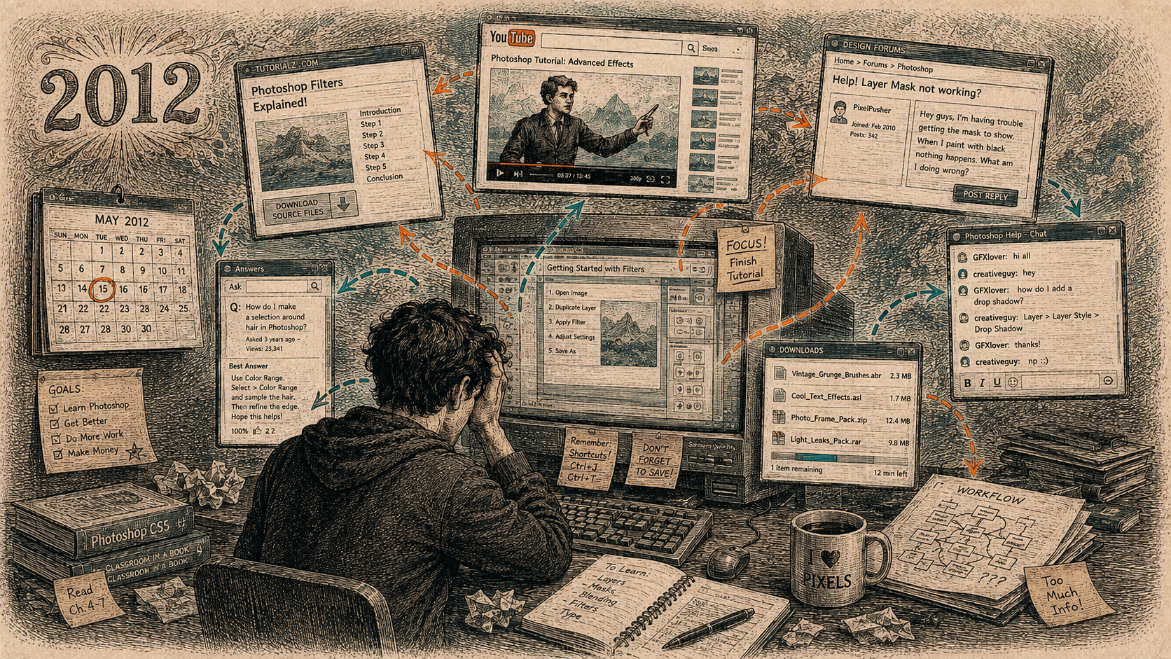 a 2012-era desktop overwhelmed by scattered windows - a youtube tutorial, a design forum, a q&a answer, a download manager - while a person sits head-in-hands, all the help everywhere except on the file they're working on.